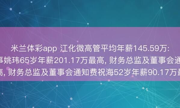 米兰体彩app 江化微高管平均年薪145.59万: 副总司理及非孤立董事姚玮65岁年薪201.17万最高, 财务总监及董事会通知费祝海52岁年薪90.17万最低